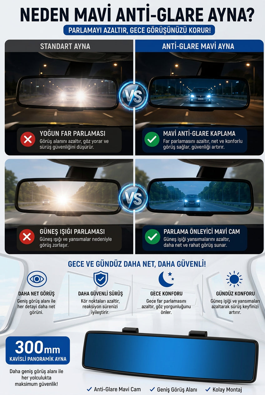 A professional commercial product background for a car accessory, high-resolution photography. A view looking out from inside a luxury car's front windshield at night. The background shows beautifully blurred neon city lights, highway traffic light streaks, and soft ambient bokeh in deep blue and amber tones. Ultra-realistic, cinematic atmosphere, clean composition with an empty center space designed specifically for product placement. --ar 9:16 --v 6.0